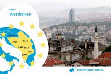 Westbalkan : Bruchlinien in Bosnien-Herzegowina
