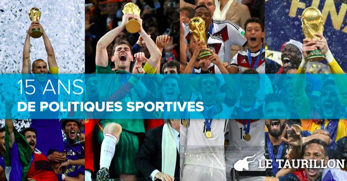 15 years of sport: will the European Union remain on top of its game? 